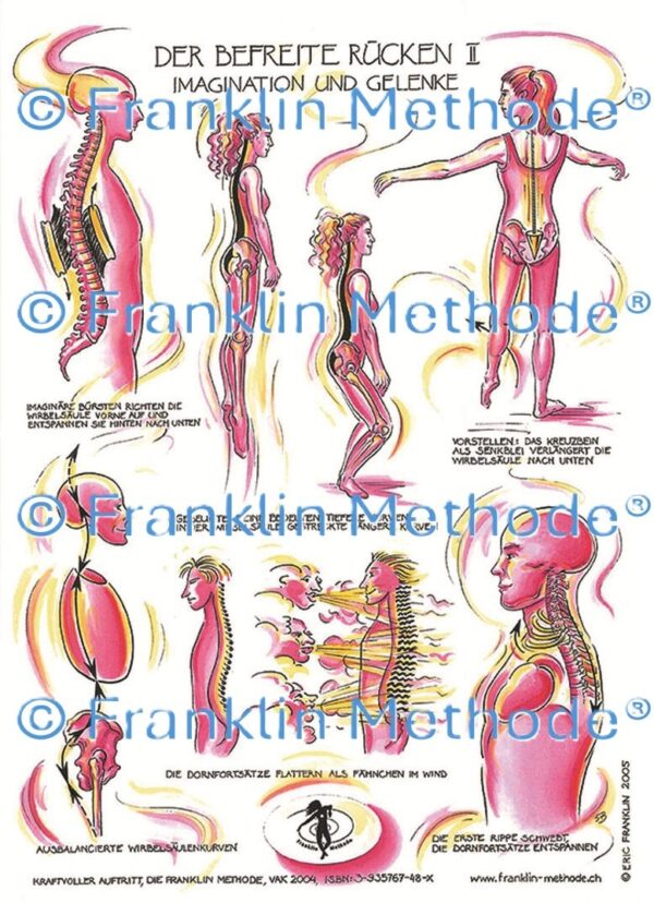 Plakat-Set A4